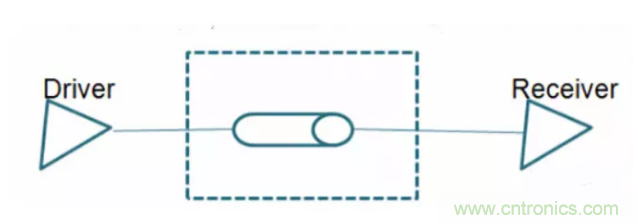 詳解差分處理方法與信號分析,這里有你想看的! 詳解差分處理方法與信號分析,這里有你想看的!