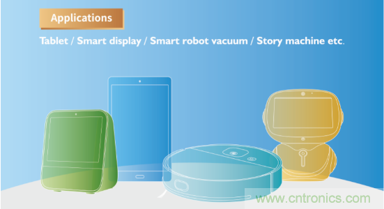 瑞芯微參展CES2020亮點全覽,五大展區(qū)芯技術(shù)亮相 瑞芯微參展CES2020亮點全覽,五大展區(qū)芯技術(shù)亮相