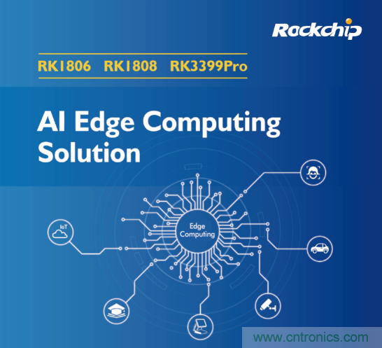 瑞芯微參展CES2020亮點全覽,五大展區(qū)芯技術(shù)亮相 瑞芯微參展CES2020亮點全覽,五大展區(qū)芯技術(shù)亮相