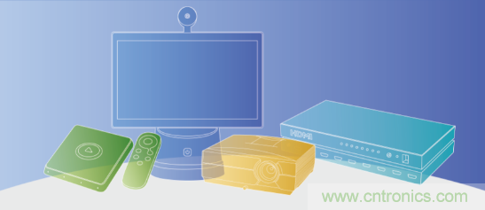 瑞芯微參展CES2020亮點全覽,五大展區(qū)芯技術(shù)亮相 瑞芯微參展CES2020亮點全覽,五大展區(qū)芯技術(shù)亮相