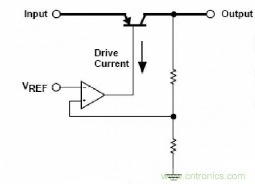 在熱插拔板載電源設計規(guī)范中，原來還要考慮電源、電容電感等因素