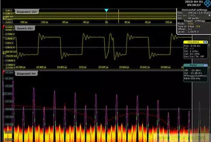射頻電路PCB設(shè)計的困境和改善措施 射頻電路PCB設(shè)計的困境和改善措施