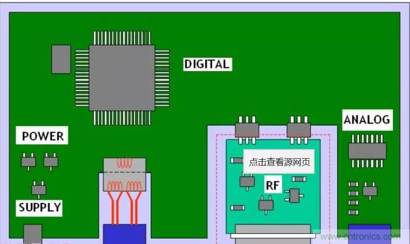 射頻電路PCB設(shè)計的困境和改善措施 射頻電路PCB設(shè)計的困境和改善措施