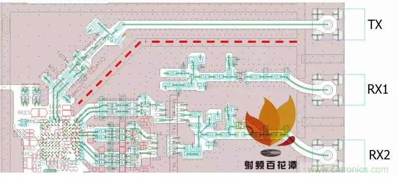 射頻電路PCB設(shè)計的困境和改善措施 射頻電路PCB設(shè)計的困境和改善措施