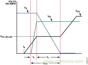 有了這款神器,選用合適的元器件不在話下!