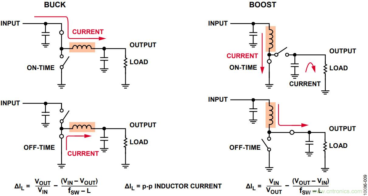有了這款神器,選用合適的元器件不在話下!