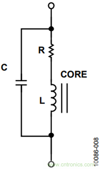有了這款神器,選用合適的元器件不在話下!