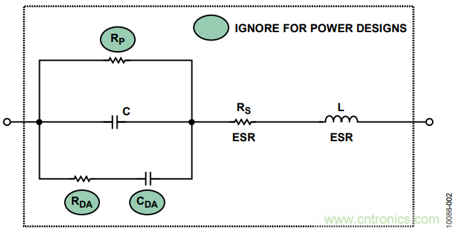 有了這款神器,選用合適的元器件不在話下!