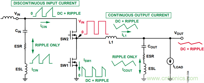 有了這款神器,選用合適的元器件不在話下!