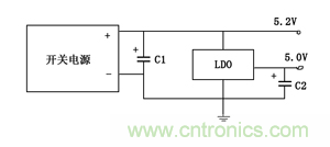 諧波?紋波?噪聲?還傻傻分不清楚嗎!