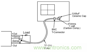 諧波?紋波?噪聲?還傻傻分不清楚嗎!