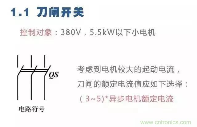 二次回路圖都懂了嗎？3分鐘幫你搞清楚！