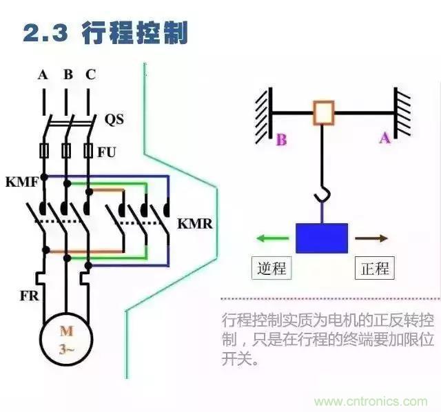 二次回路圖都懂了嗎？3分鐘幫你搞清楚！