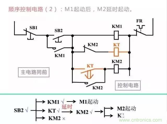 二次回路圖都懂了嗎？3分鐘幫你搞清楚！
