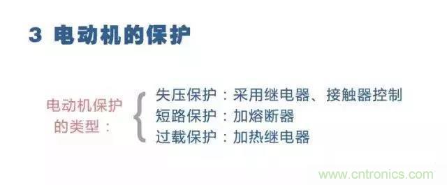 二次回路圖都懂了嗎？3分鐘幫你搞清楚！