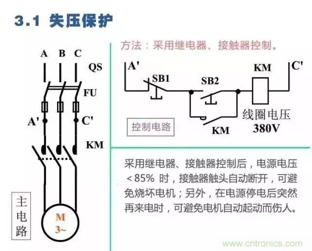 二次回路圖都懂了嗎？3分鐘幫你搞清楚！