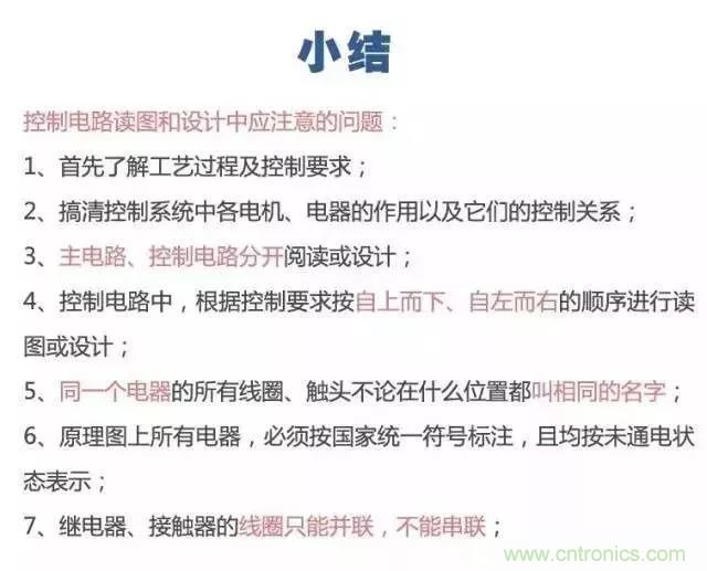 二次回路圖都懂了嗎？3分鐘幫你搞清楚！