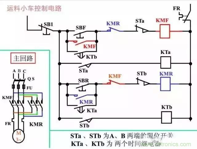 二次回路圖都懂了嗎？3分鐘幫你搞清楚！