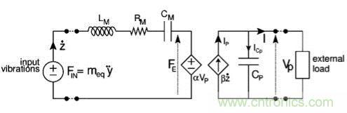 如何為物聯網設備收集熱能和振動能量 如何為物聯網設備收集熱能和振動能量
