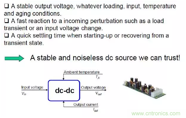 開關電源控制環路設計，新手必看！
