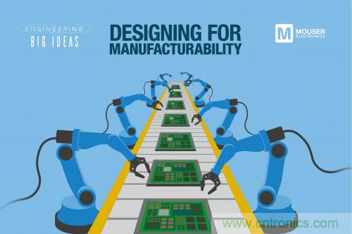貿(mào)澤《讓創(chuàng)意走進(jìn)現(xiàn)實(shí)》系列推出新一期電子書,探索面向制造的設(shè)計(jì)階段所面臨的挑戰(zhàn)