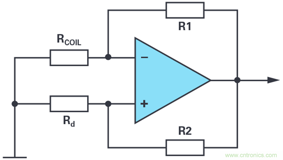 對抗地震，需要做到的是知己知彼！