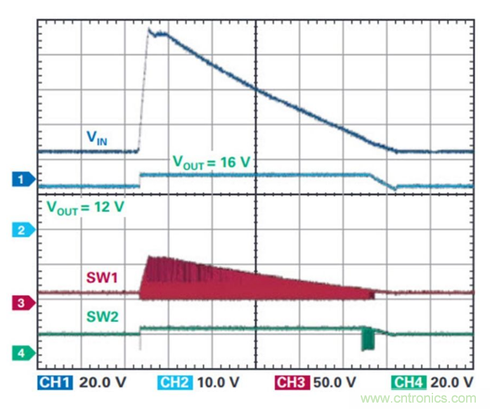 直通功能開啟!這款效率高達99.9%控制器你值得擁有~ 直通功能開啟!這款效率高達99.9%控制器你值得擁有~