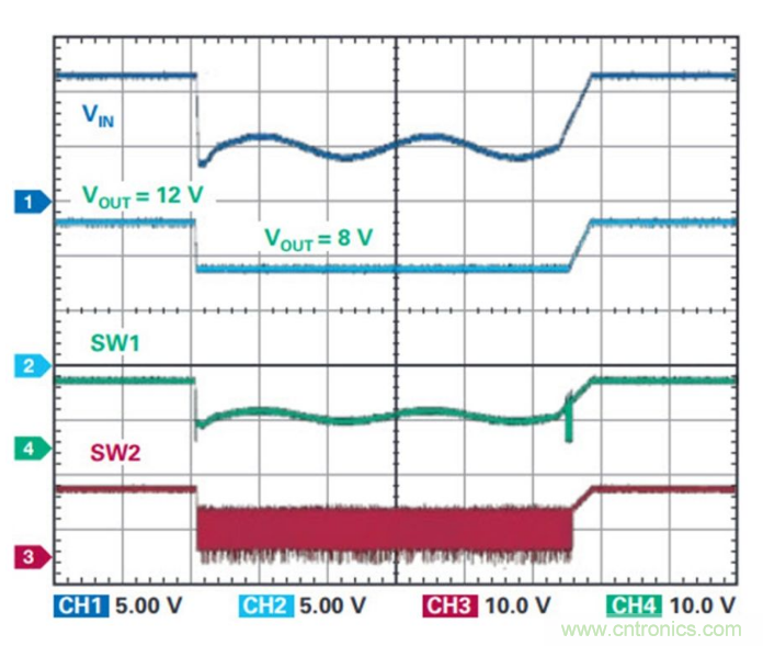 直通功能開啟!這款效率高達99.9%控制器你值得擁有~ 直通功能開啟!這款效率高達99.9%控制器你值得擁有~