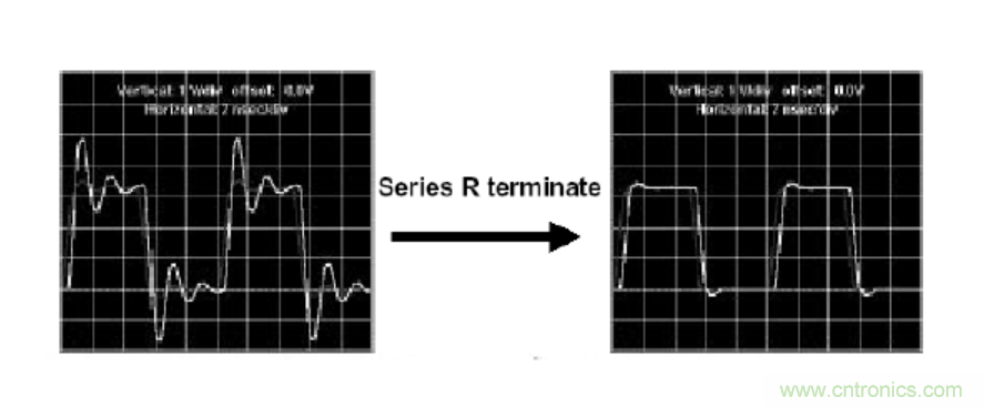 一文搞清楚端接與拓撲是什么? 一文搞清楚端接與拓撲是什么?