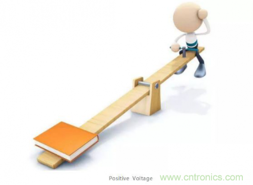 分析差分信號的原理及其在PCB設計上的處理方法 分析差分信號的原理及其在PCB設計上的處理方法