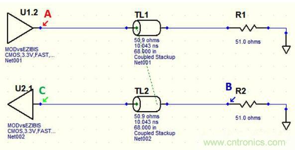 如何對串擾進行仿真？