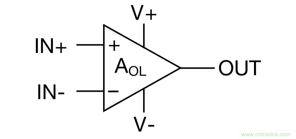 什么是運算放大器？