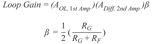 帶可調(diào)輸出共模的多功能、精密單端轉(zhuǎn)差分電路提升系統(tǒng)動(dòng)態(tài)范圍