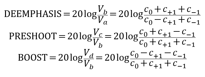 PCIe Gen3/Gen4接收端鏈路均衡測試(上篇:理論篇)