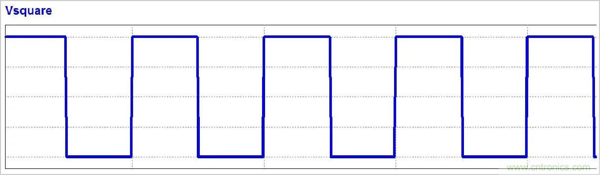 連載一:EMC中的基石-濾波知識大全 連載一:EMC中的基石-濾波知識大全