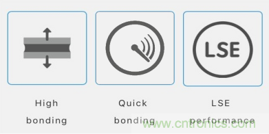 5G高頻時(shí)代下，電子設(shè)備怎么粘？德莎推出高性能PET雙面膠帶