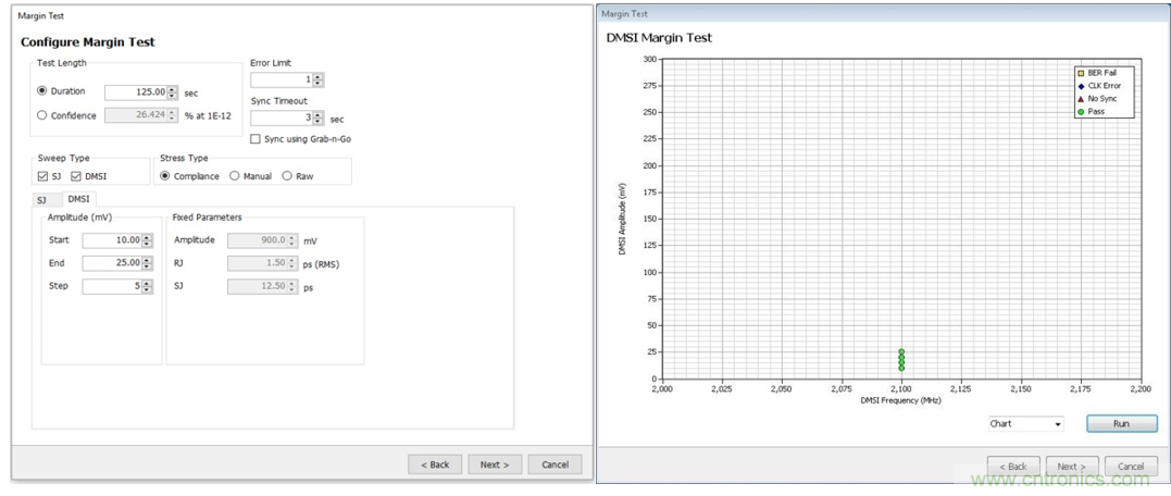 PCIe Gen3/Gen4接收端鏈路均衡測試(下篇:實踐篇) PCIe Gen3/Gen4接收端鏈路均衡測試(下篇:實踐篇)