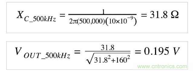 連載二:EMC中的基石-濾波知識大全 連載二:EMC中的基石-濾波知識大全