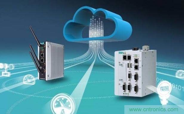 瑞薩電子支持Microsoft Azure RTOS，實現(xiàn)快速、無縫且開箱即用的云連接