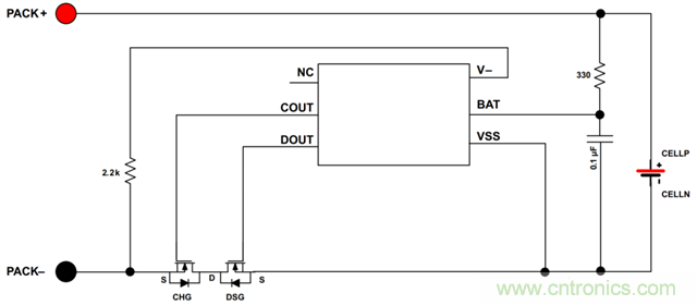 TI帶您揭秘電動口罩解決方案，加速產品上市