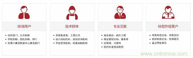 CISE2020 中國(南京)國際智慧節(jié)能博覽會邀請函 CISE2020 中國(南京)國際智慧節(jié)能博覽會邀請函