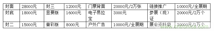 第二屆廣州軍民兩用技術裝備成果交易會邀請函 第二屆廣州軍民兩用技術裝備成果交易會邀請函