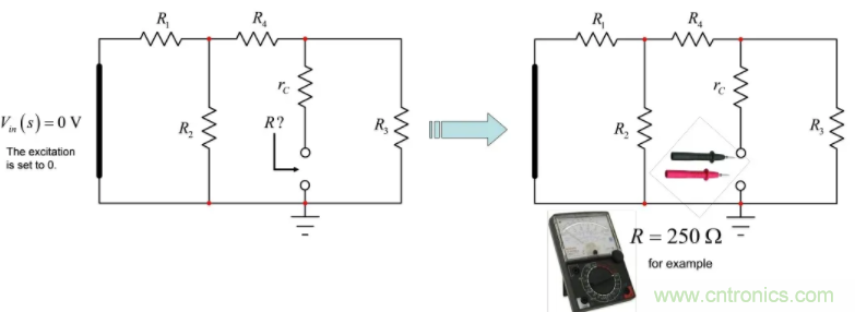 開關轉換器動態分析采用快速分析技術(1)
