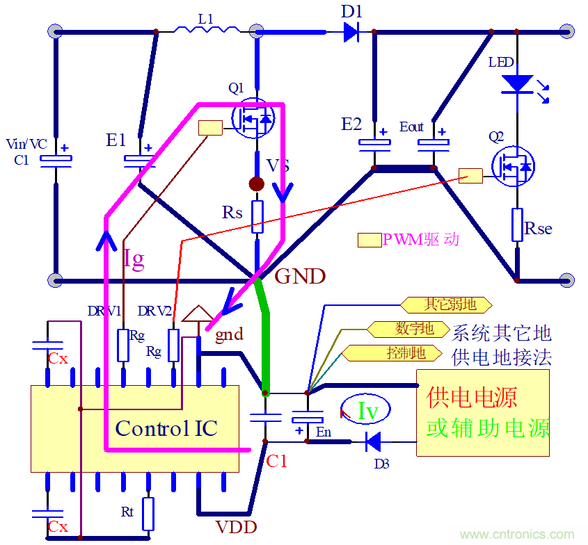 分析開關電源與IC控制器的PCB設計 分析開關電源與IC控制器的PCB設計