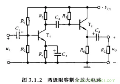 基本放大電路里的這些問題你知道嗎？
