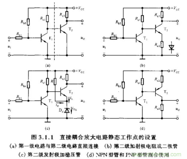 基本放大電路里的這些問題你知道嗎？