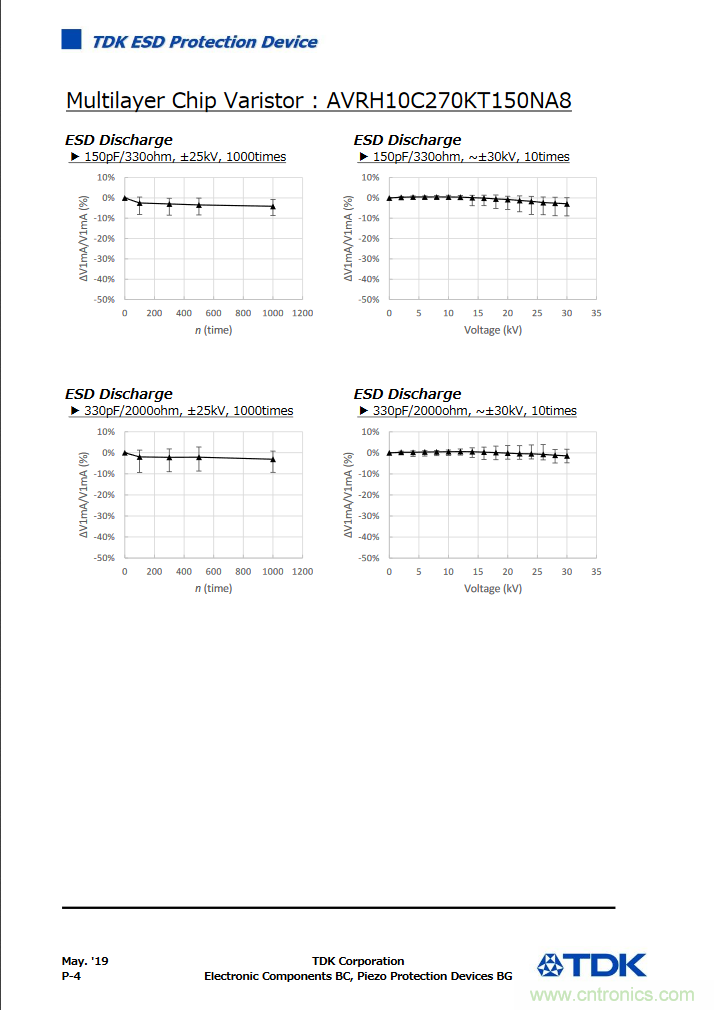 穩壓、TVS二極管和壓敏電阻的區別？使用時應進行比較的4個要點