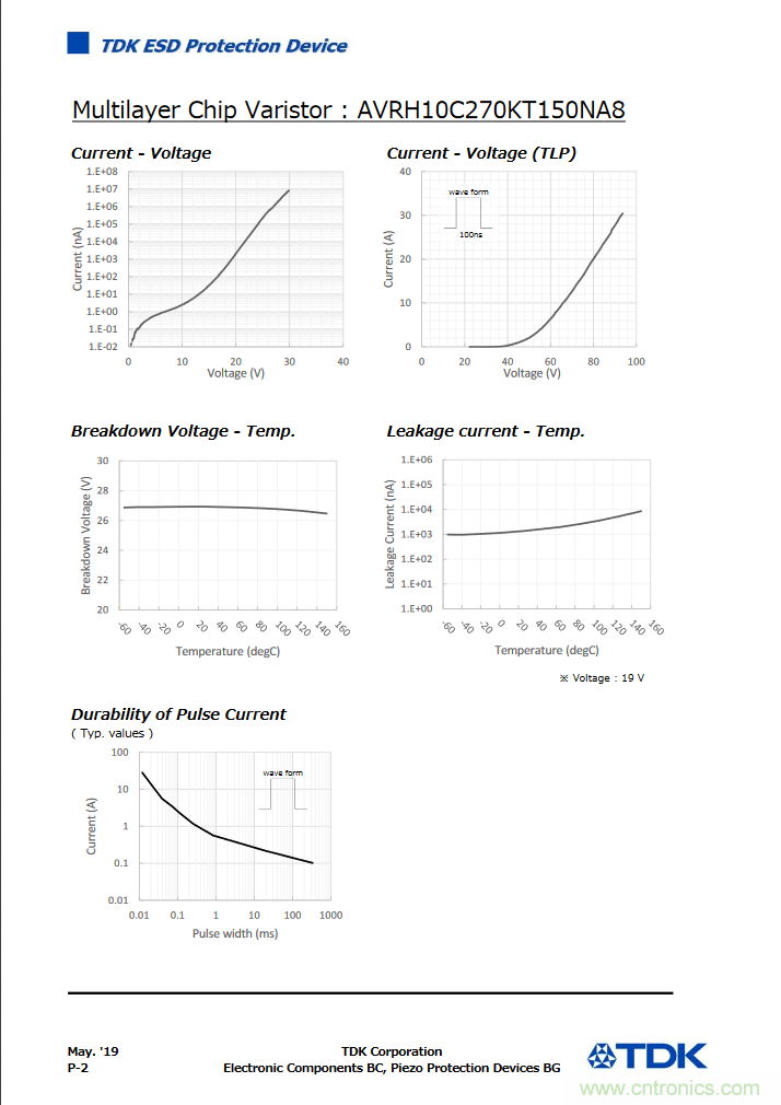 穩壓、TVS二極管和壓敏電阻的區別？使用時應進行比較的4個要點
