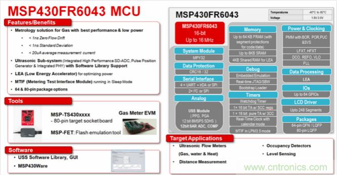 “軟硬兼施”，TI超聲波產(chǎn)品讓燃?xì)獗砀鼫?zhǔn)確可靠