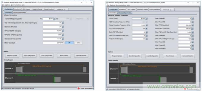 “軟硬兼施”，TI超聲波產(chǎn)品讓燃?xì)獗砀鼫?zhǔn)確可靠